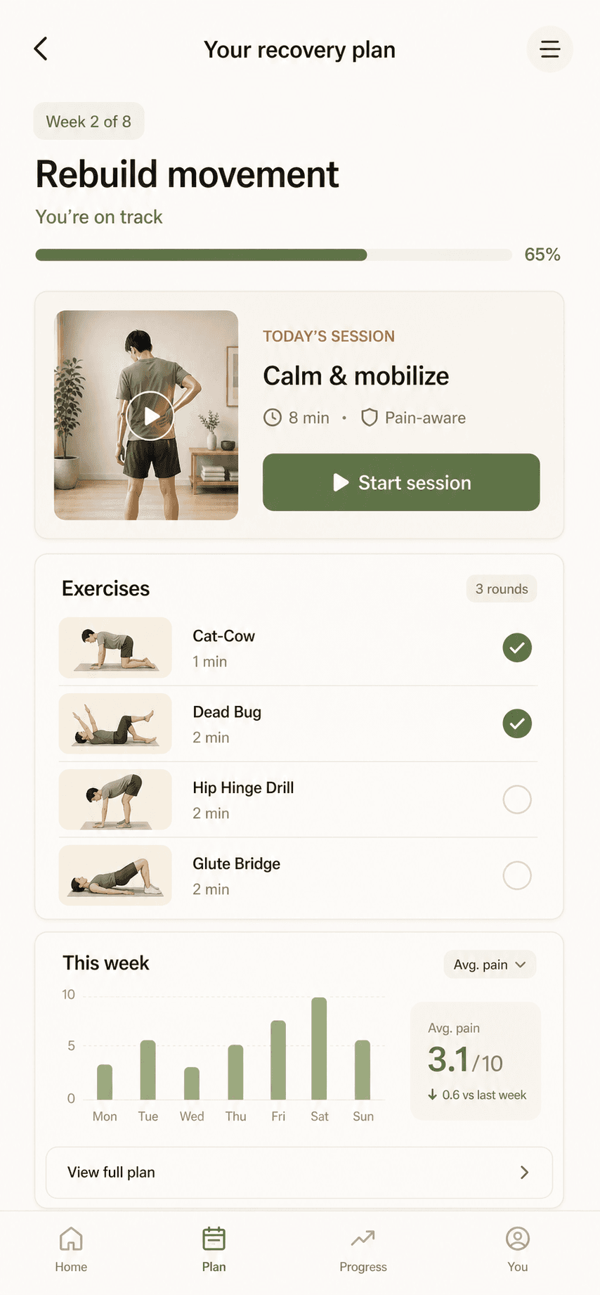 Mended AI recovery plan screen